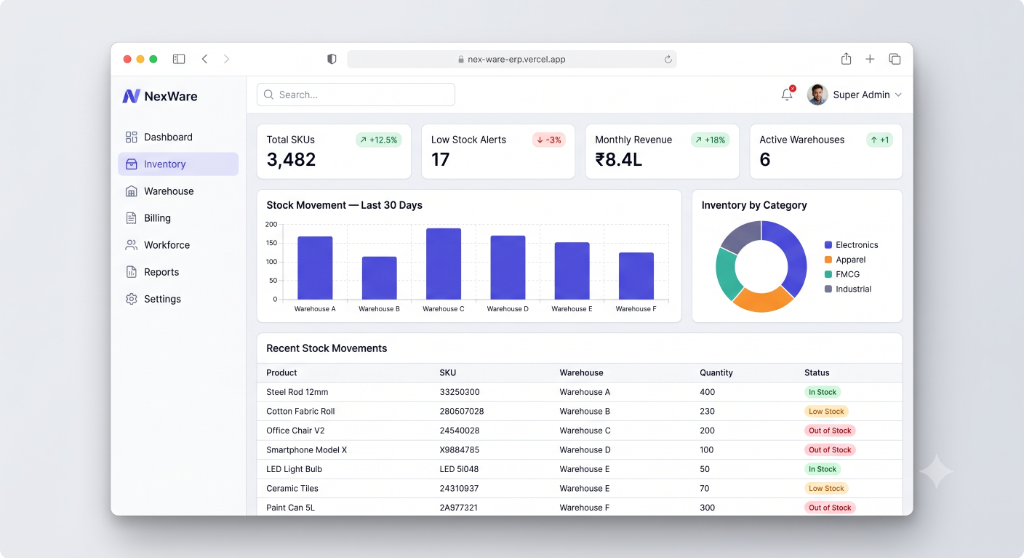 NexWare ERP