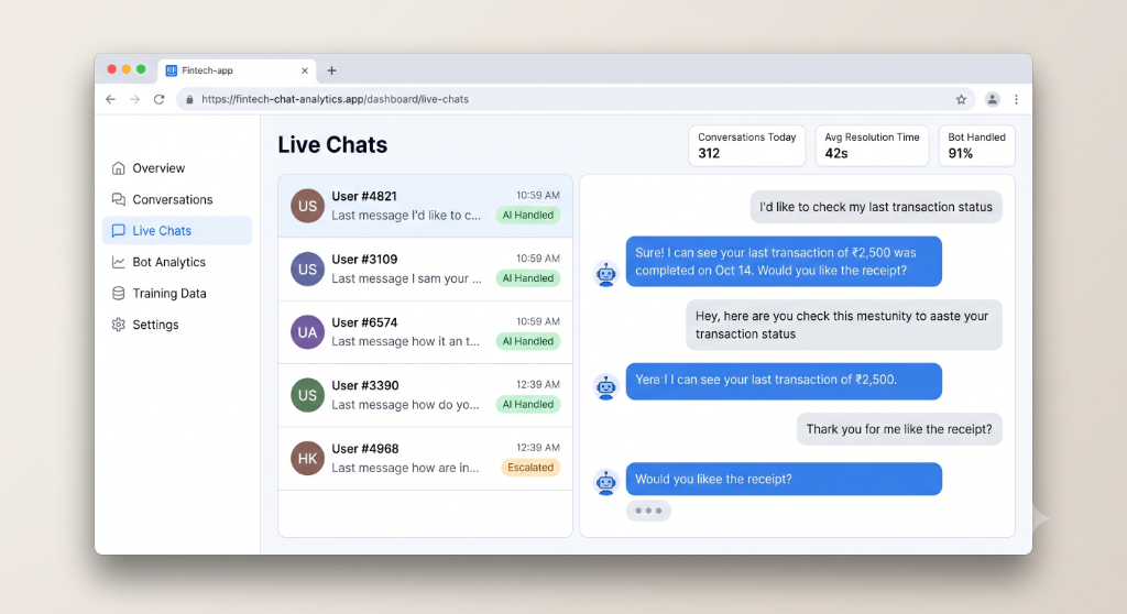 Multi-turn Conversational AI Bot (Split Money)